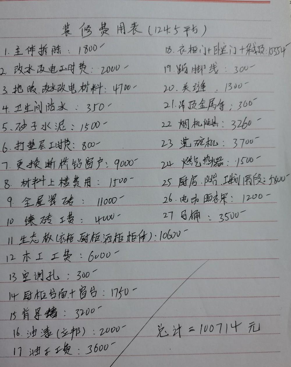 |124平的新房装修,10万只完成硬装,最满意客厅电视背景墙!