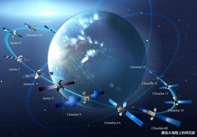 卫星|既然太空没有阻力,为什么卫星入轨后还要消耗燃油,继续加速?