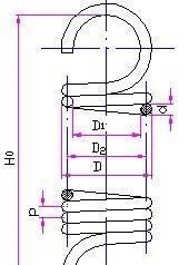 ##被压缩的弹簧如果放入浓酸中，弹簧溶解后的能量去哪里了？