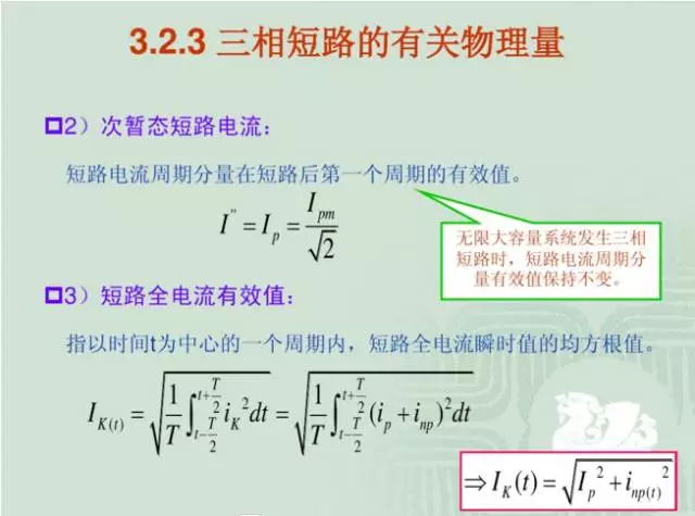 速看！短路电流的几种计算方法
