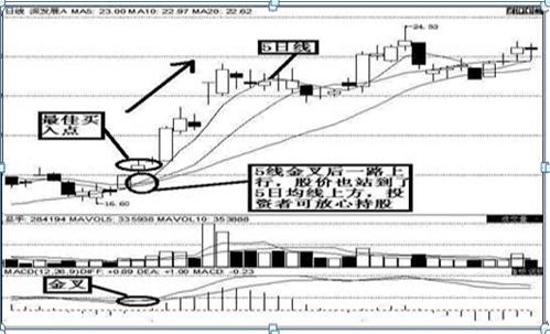 『犹太人』犹太人大道至简的暴利方法：不想穷一辈子，死记“五个数字”：10、20、50、60、721