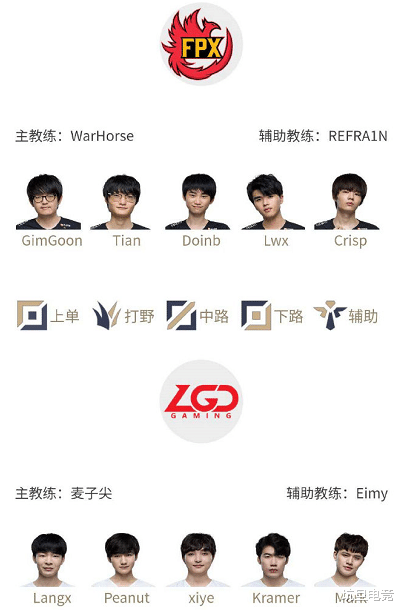 fpx战队|FPX今日迎战LGD，冲击季后赛关键一役，压力几乎全在一人身上