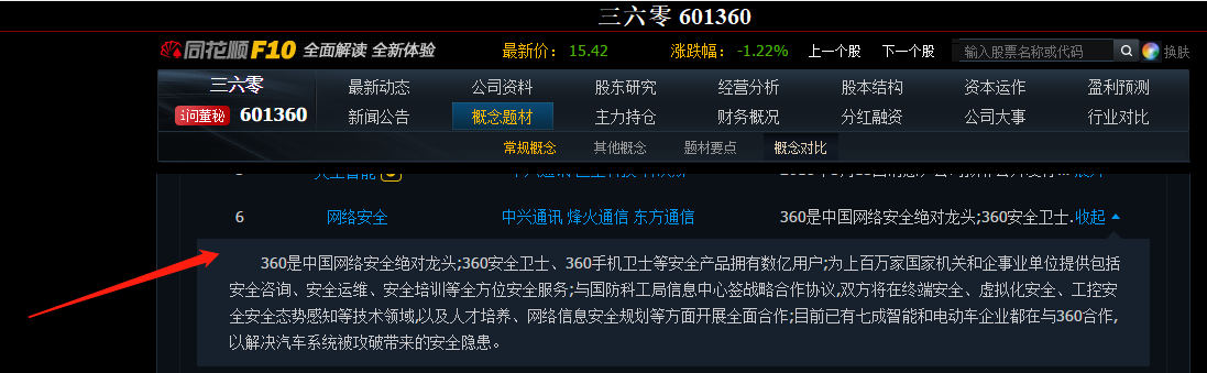 奇虎360|为什么说周鸿祎360公司现在是值得长期价值投资的一家公司？