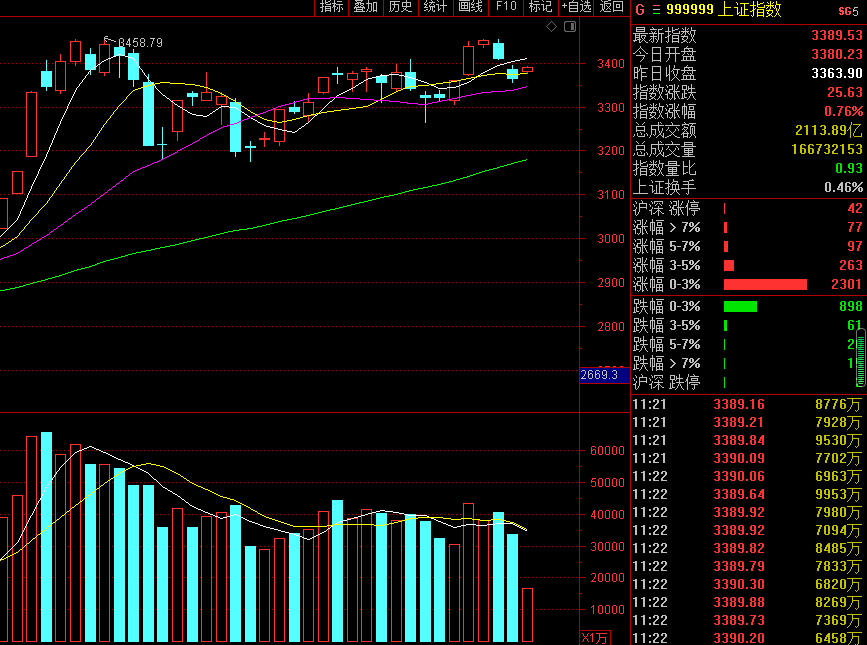 隆基股份|主力跟进，北向资金重仓18只被低估行业龙头股（名单）散户：稳