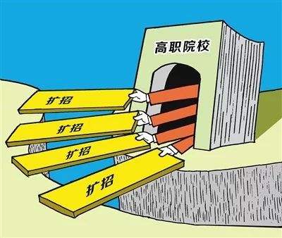 高职|2020年高职扩招医学类专业到底有多热门,报考医师证如何避雷?