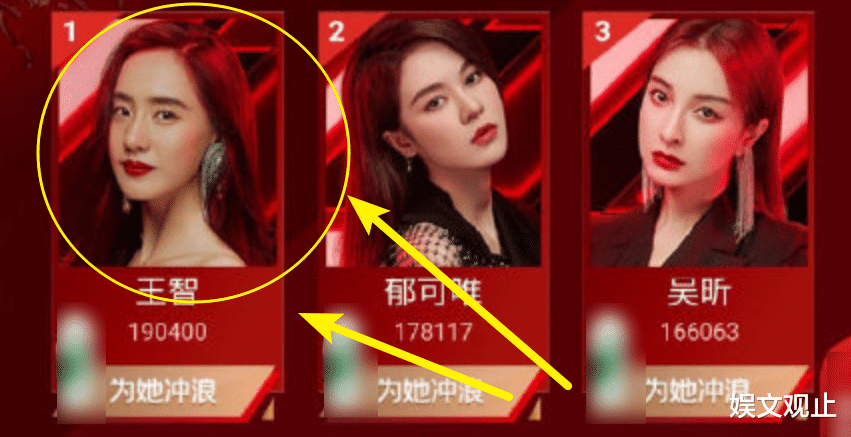 万茜|《浪姐》冲浪榜再度更新,万茜屈居第四,榜首却让人意想不到