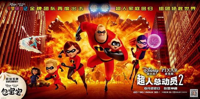 迪士尼▲全球票房最高的20部电影，复联4榜首，第二名是最好的科幻片