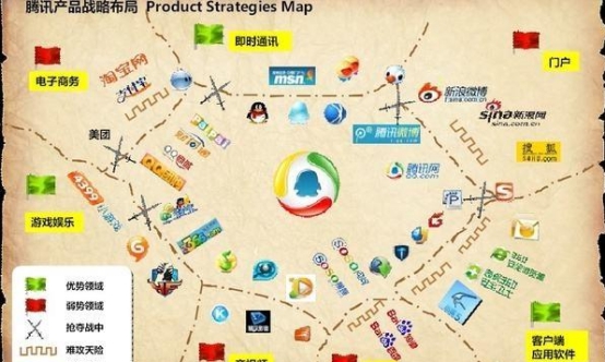 网络科技|荷兰媒体：中国腾讯究竟多强？旗下800家公司半年创收2000亿！