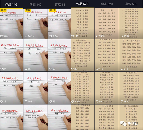 |盘点经久不衰的零成本起名赚钱项目