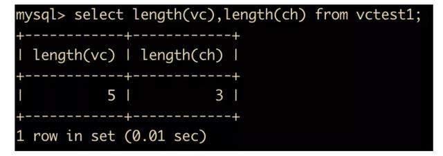 【MySQL】近2万字，138张图解，我终于把mysql总结完整了，建议收藏