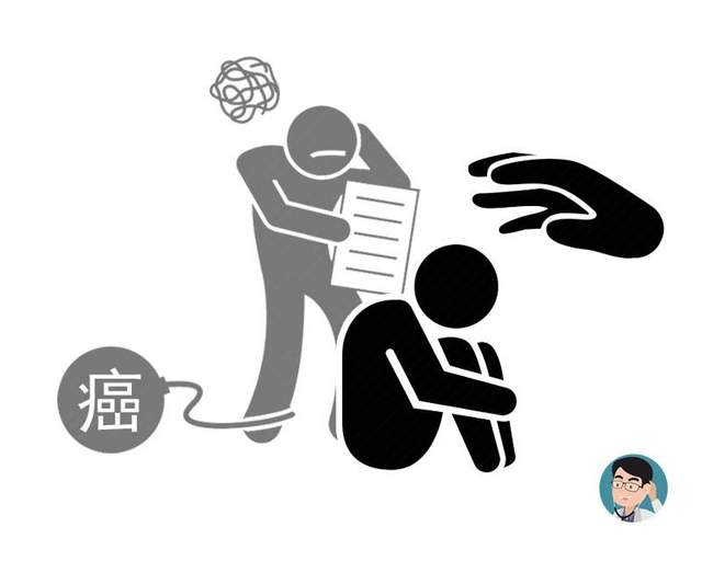 肿瘤|癌症复发，只因运气不好？日常这7个共性，看看你是否曾犯过？
