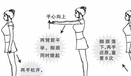 #抗衰老#一个小动作,能坚持10秒,恭喜你,说明你还没老!