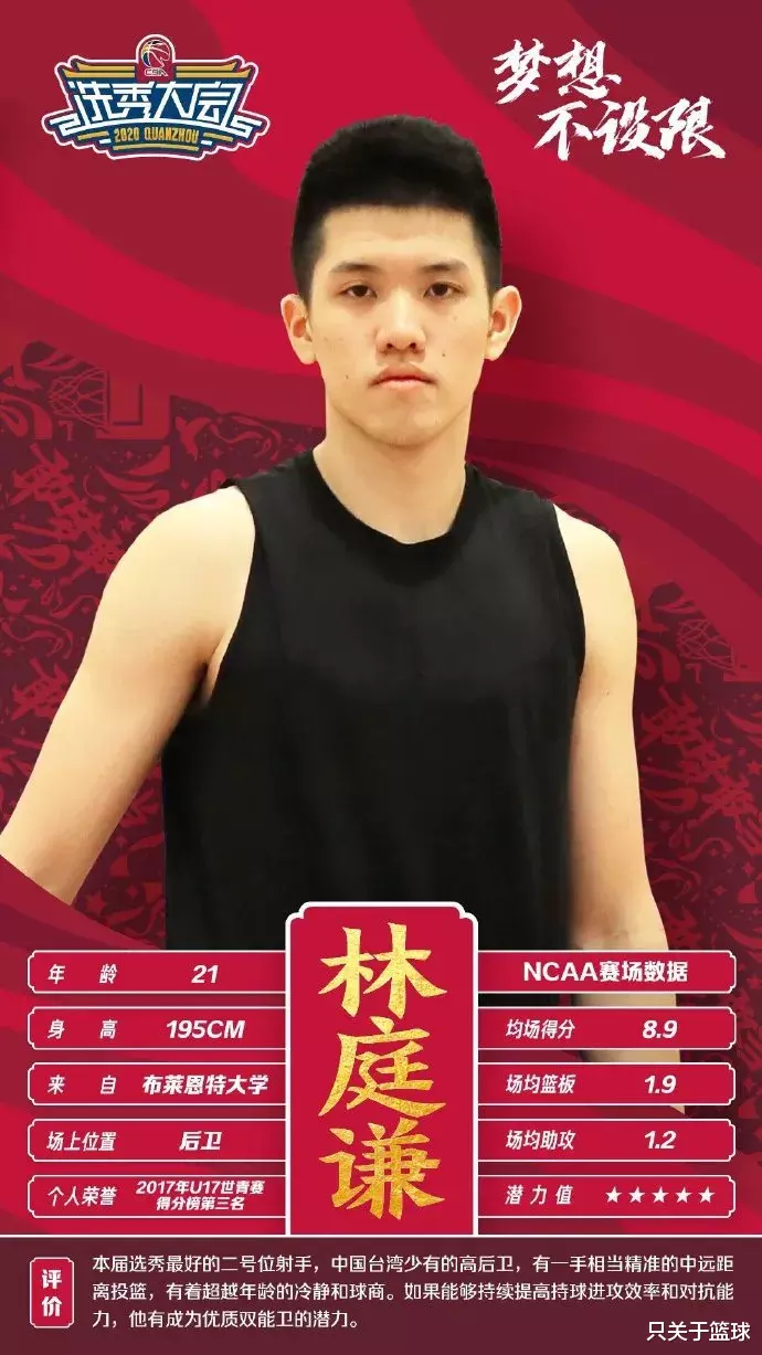 尼克斯队|这可能是你认识球员最多的一次CBA选秀大会；这假摔牛顿的棺材板压不住了