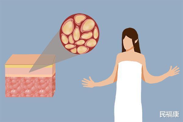 |雌激素充盈的女人，长时间保持下去，身体会收到哪些惊喜？