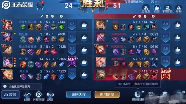 阿古朵|钻石局“影爆流”阿古朵火了，出装理解完全颠覆，首出这件2090胜率溢出