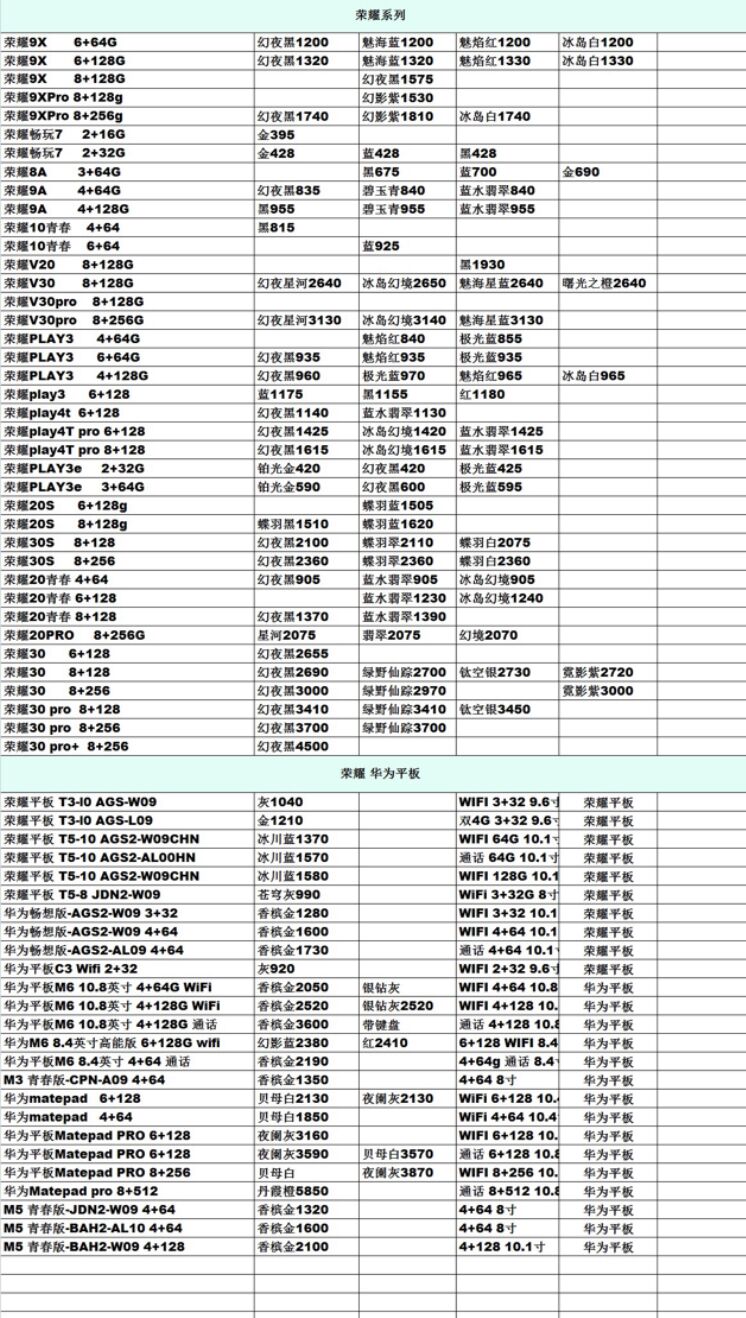 「iqoo neo」5.5手机报价，不要买贵。