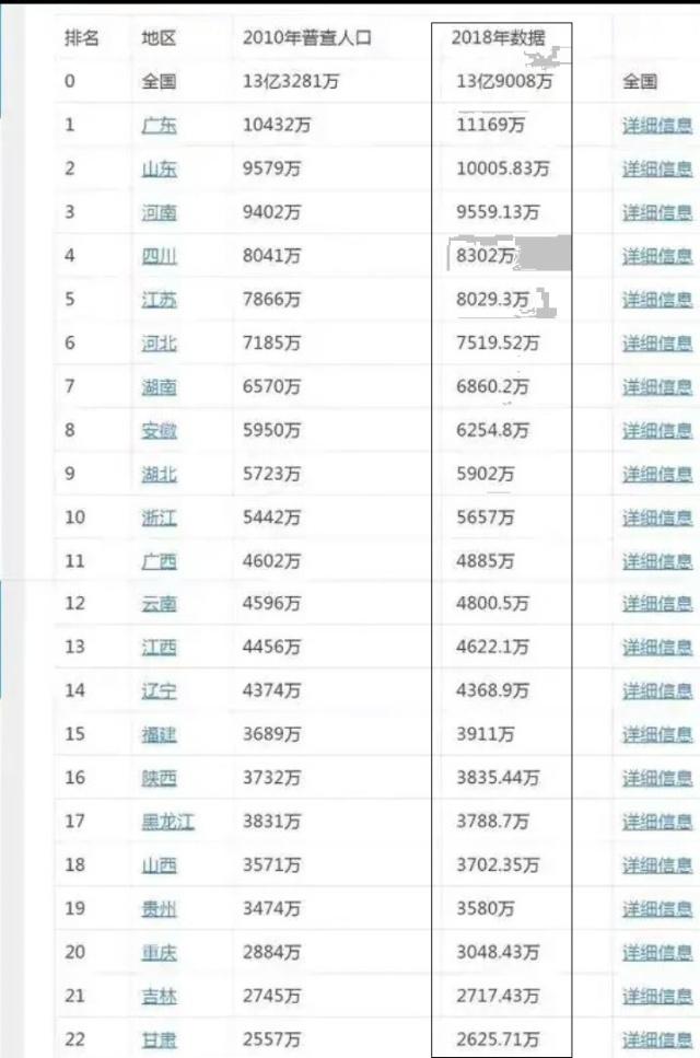 【江苏省】教育厅发布通知，家长沸腾了，初三学生也兴奋不已：早该这样做了