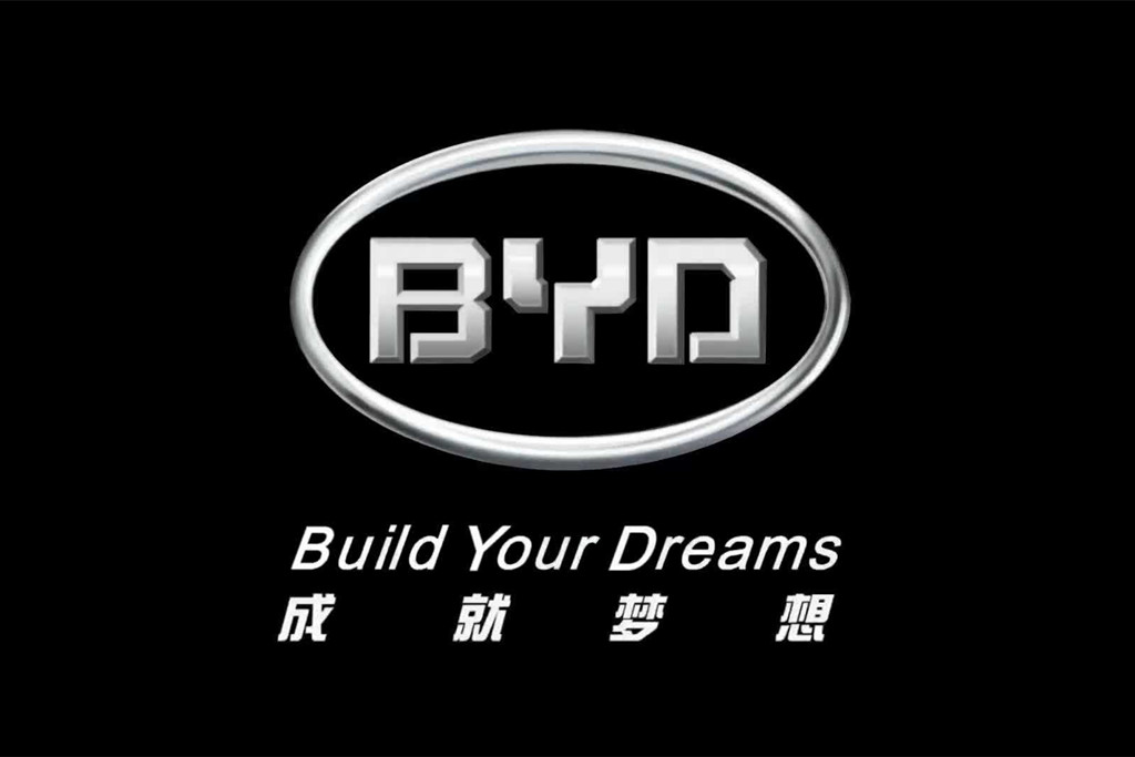 [比亚迪]吉利、长城、长安、比亚迪，谁才是技术狂？看研发投入就知道了