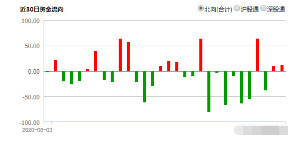 空头|下周一9月14日行情怎么走？