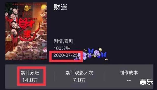 六小龄童|3天仅14万票房！六小龄童携《西游记》原班人马演新片，你刷新了烂片新低