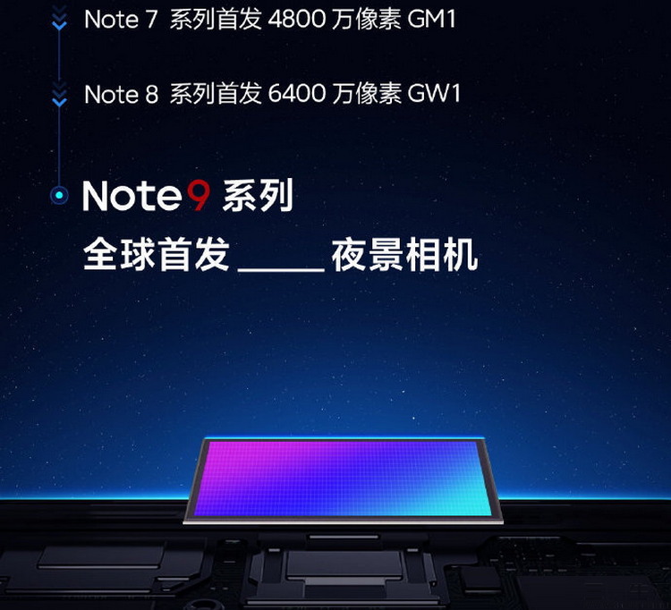 红米手机|千元级1亿像素机型将至，那么旗舰的优势还有吗