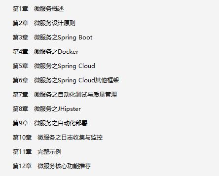 「spring」终于有人整理出:Spring全家桶+Netty+Nginx+Tomcat+K8S的PDF了