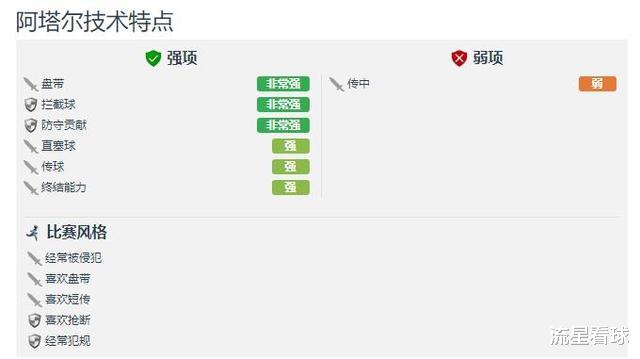 「国际米兰」阿塔勒是何许人?他是否满足国际米兰主帅孔蒂的战术需求?