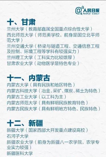 大学|人民日报推荐的各省最好大学，并非只有985、211，这些高校也上榜