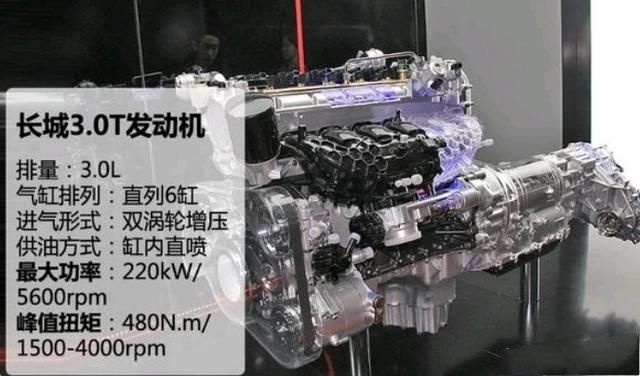 机器|最好的发动机是国产发动机