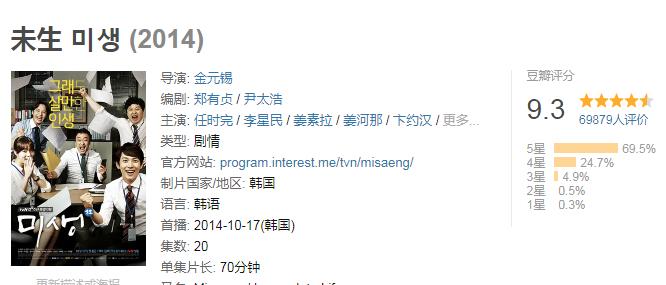 平凡的荣耀|《平凡的荣耀》一致好评的同时，却暴露了最大的缺陷