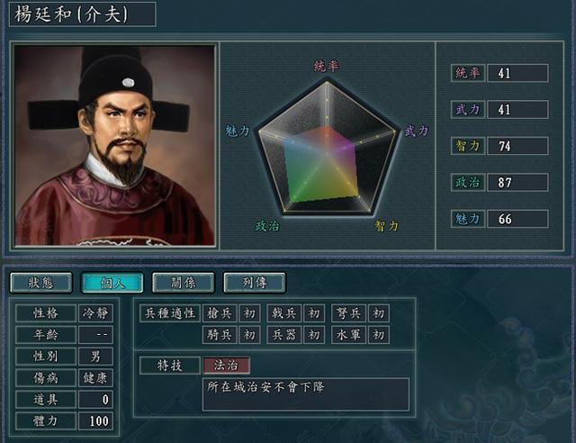 动力▲三国志11:论游戏血色衣冠4大势力各自的硬伤,你也是这么认为吗