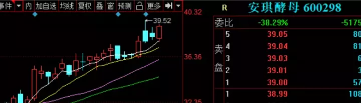 「涨停」深夜重磅!心塞,爆雷了!