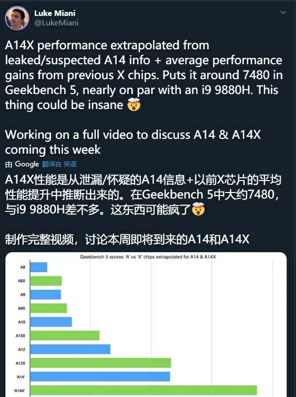 苹果|A14X开始量产，性能相当i9-9880H，这下知道苹果为何告别英特尔了
