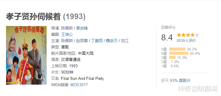 陈佩斯|评分8.4,陈佩斯、倪大红这部经典,成了国产喜剧绕不开的高峰