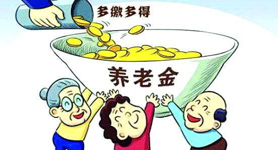 养老金|以后退休了能拿多少养老金？说给你听