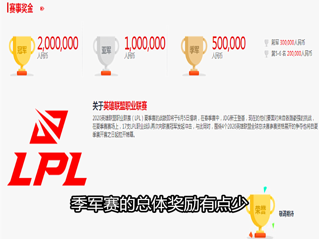 LGD|“25分钟领先一万也被翻”就在今天 ,LPL“奥斯卡”对局诞生, 季军奖励太尴尬!