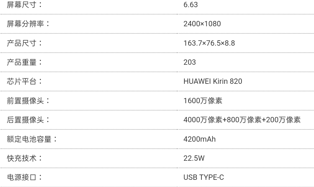 【荣耀】荣耀X10正式确认，38万跑分+4000万主摄+真全面屏，价格真便宜！