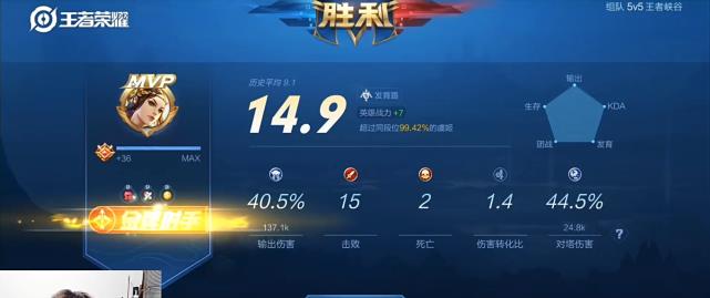 虞姬|“暴烈”虞姬首出现，团战生存率提升！刺痛凭此出装打出40%伤害