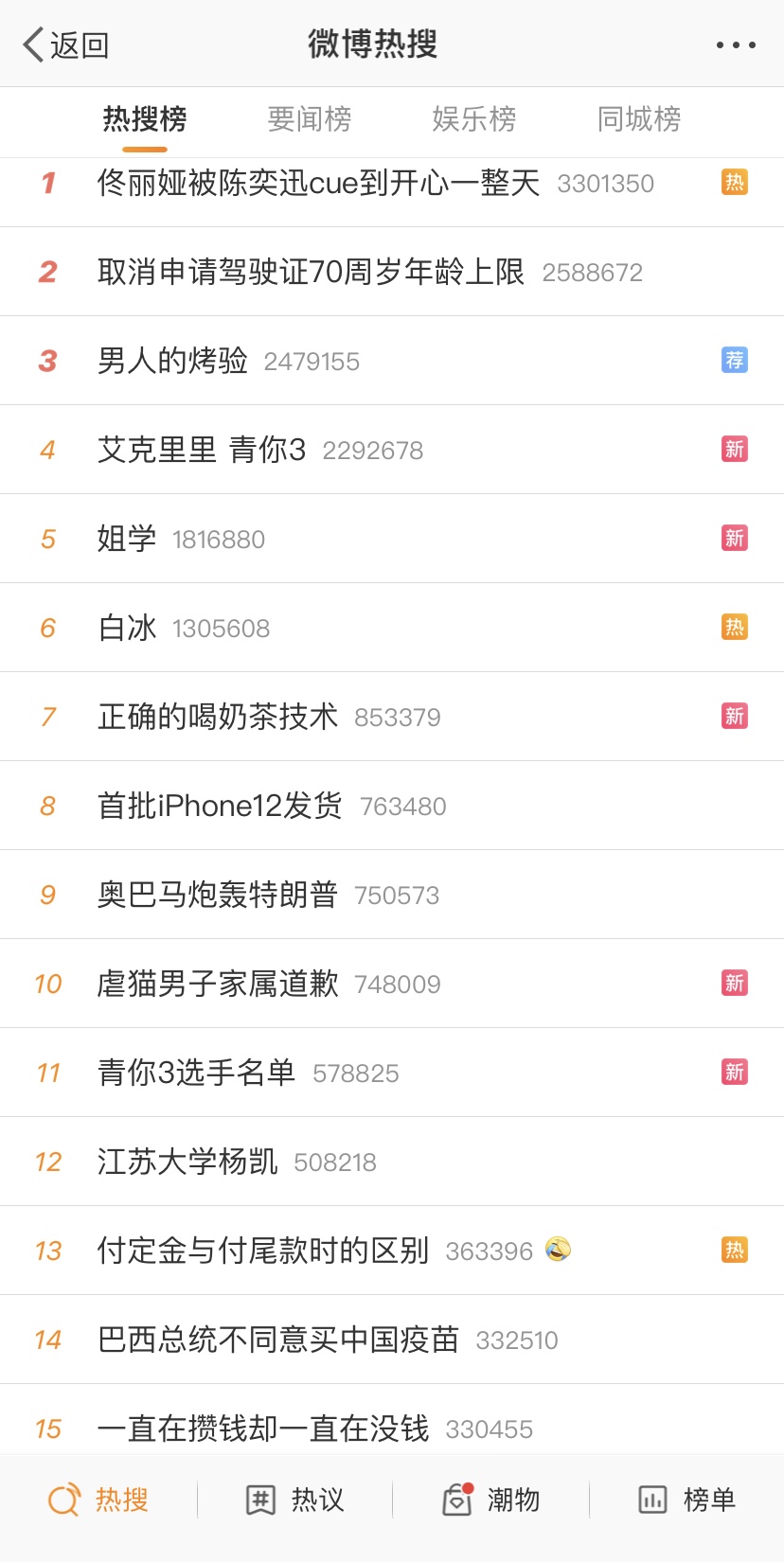 相机|首批iPhone12发货了 再现微博热搜