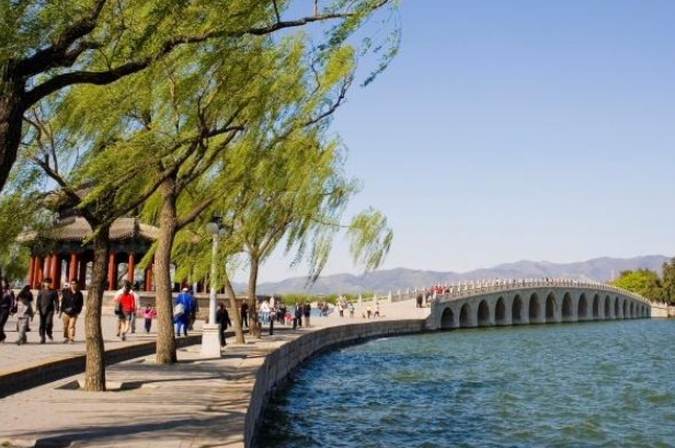 『北京市』中国实力最强的5个5A级景区，故宫排名第一，你去过几个？