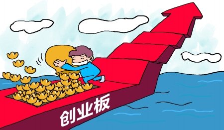 创业板|你的创业板账户重签了吗？