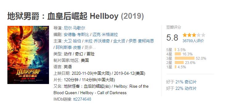 复仇者联盟4|电影“上映即巅峰”：5分钟剧情演俩小时，背后的“内斗”更狗血