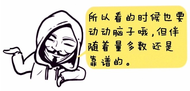 缩量|股市入门知识：盘口（4）——分时量