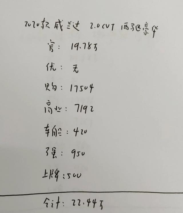 丰田威兰达|还是入手了威兰达，落地价224400元便宜吗？车主说了优点和劣势！