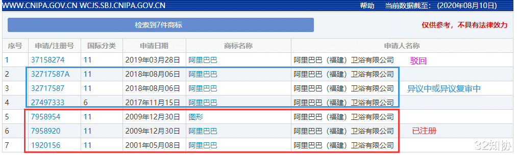 阿里巴巴|“阿里巴巴”商标遭驳回?什么情况