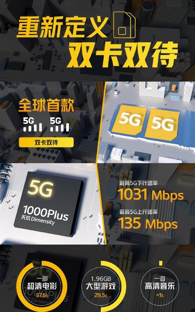 【CPU】iQOO Z1发布，彪悍性能价格惊喜，荣耀X10、Redmi 10X怎么办？