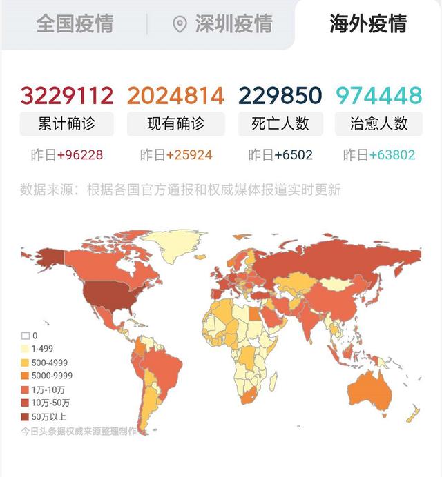 「美国」新型冠状病毒疫情最新通告！截止5月1日13时，美国玩大了！