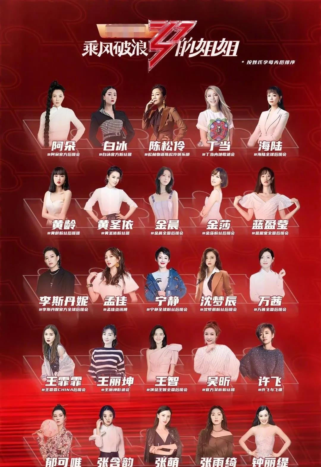 黄晓明：“带资进组”，黄晓明惹不起，乘风破浪的姐姐？不！是姑奶奶！