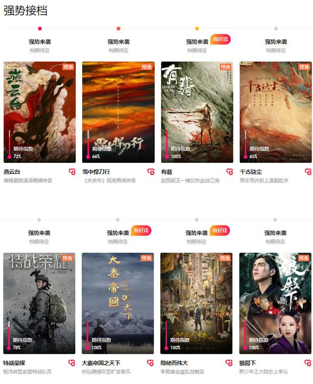 腾讯视频|腾讯视频即将接档的8部剧,有6部有爆款潜质,你期待哪一部?