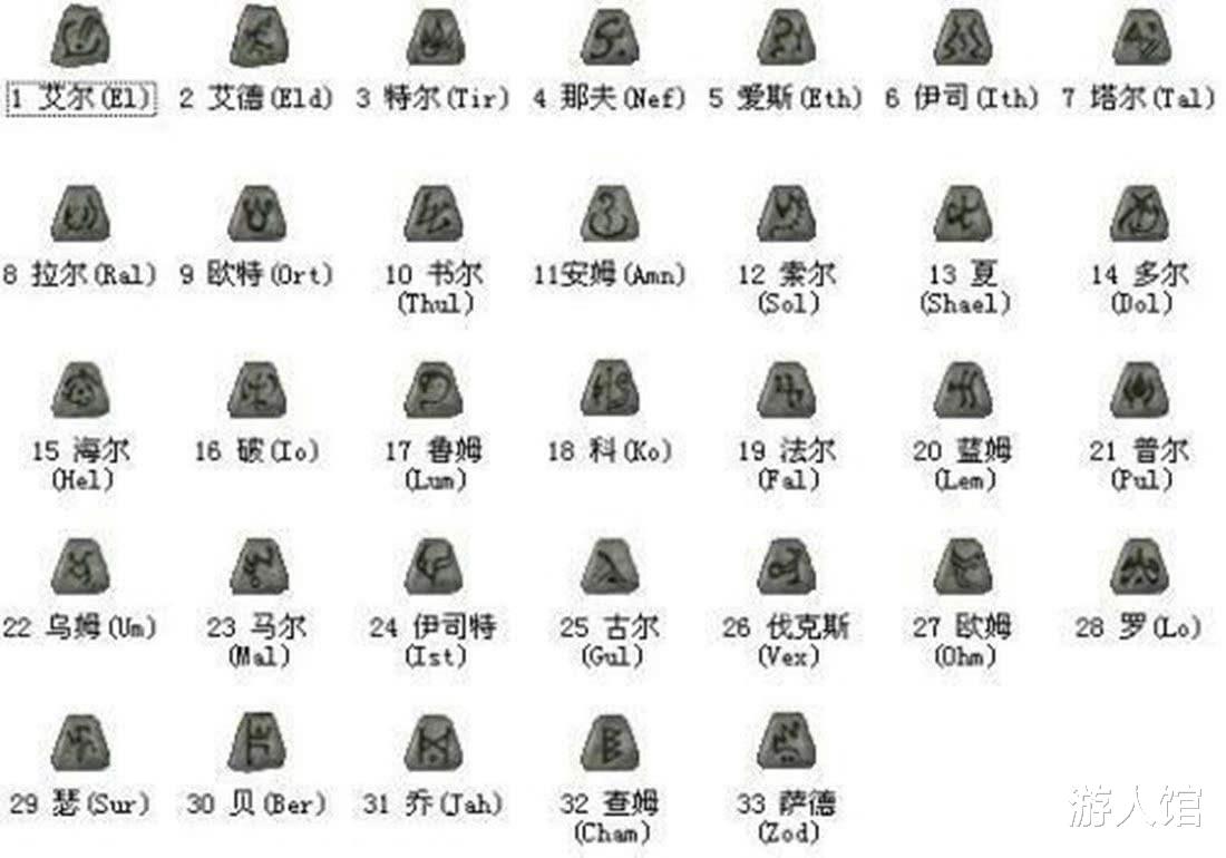 【摄像头】老游戏的魅力你不懂，《暗黑破坏神2》面世20年，竟然有人还在开荒？